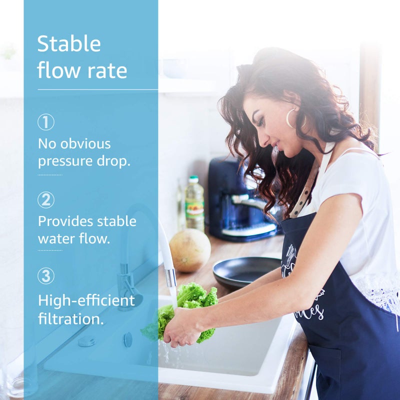 AQUACREST 9601 Water Filter, Model No.AQU-WF55. Replacement for Moen 9601 ChoiceFlo 9600, 9602, 9500, 9501, 9502, Fits F87400, F7400, F87200, 77200, CAF87254, S5500 Series of Moen Faucets (Pack of 2) - Image 5